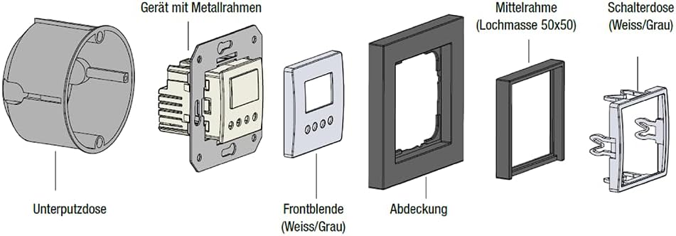 Cronotermostato settimanale da incasso ESCLUSIVO PER SCATOLA TONDA con display LCD retroilluminato, alimentazione 230V KIROS-INT - VEMER