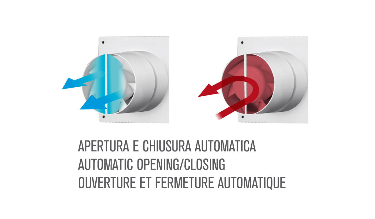 Aspiratore assiale Serie LEVANTE - APERTURA/CHIUSURA AUTOMATICA E TIMER REGOLABILE