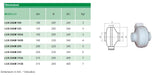 LUX DIAM 100 ø 100 Ventilatore centrifugo in linea per canali circolari