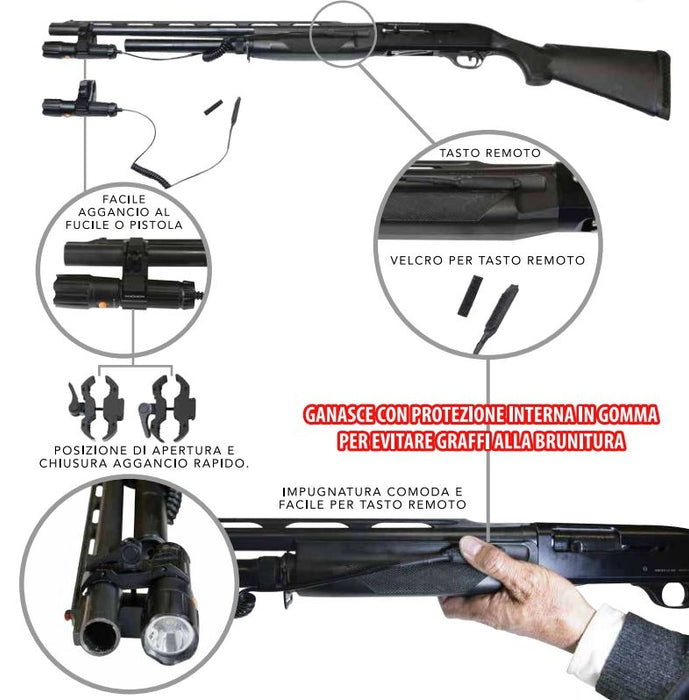 Set Torcia Tattica Bianco/verde/rosso CREE T6 Led Fucile Da - Foto 12