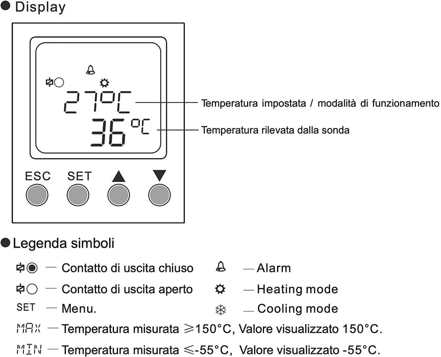 Termoregolatore digitale modulare completo di sonda range da -20 a +130°C - Alimentazione 24-240Vac/dc Plikc TRM